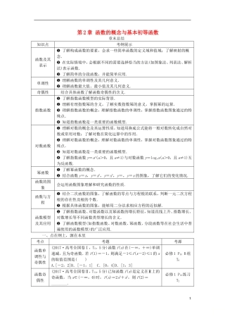 高考数学一轮复习 第2章 函数的概念与基本初等函数章末总结分层演练 文-人教版高三全册数学试题