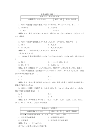 高考数学大一轮复习 板块命题点专练（一）文-人教版高三全册数学试题