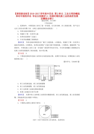 高中历史 第2单元 工业文明的崛起和对中国的冲击 学业分层测评11 民国时期民族工业的曲折发展 岳麓版必修2-岳麓版高一必修2历史试题