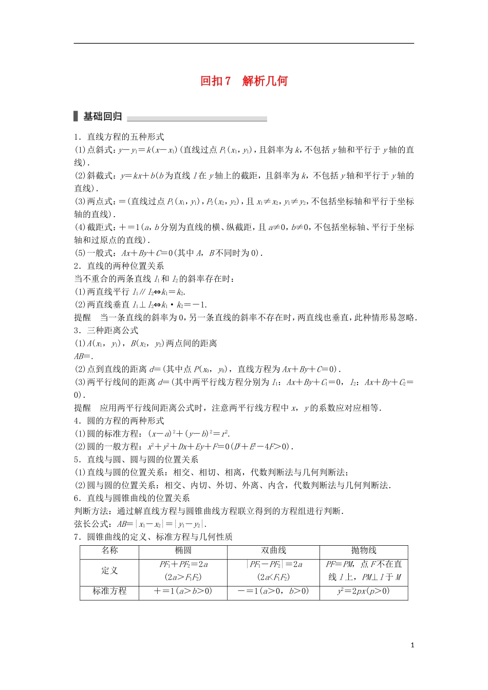 （江苏专用）高考数学总复习 考前三个月 考前回扣7 解析几何 理-人教版高三全册数学试题_第1页