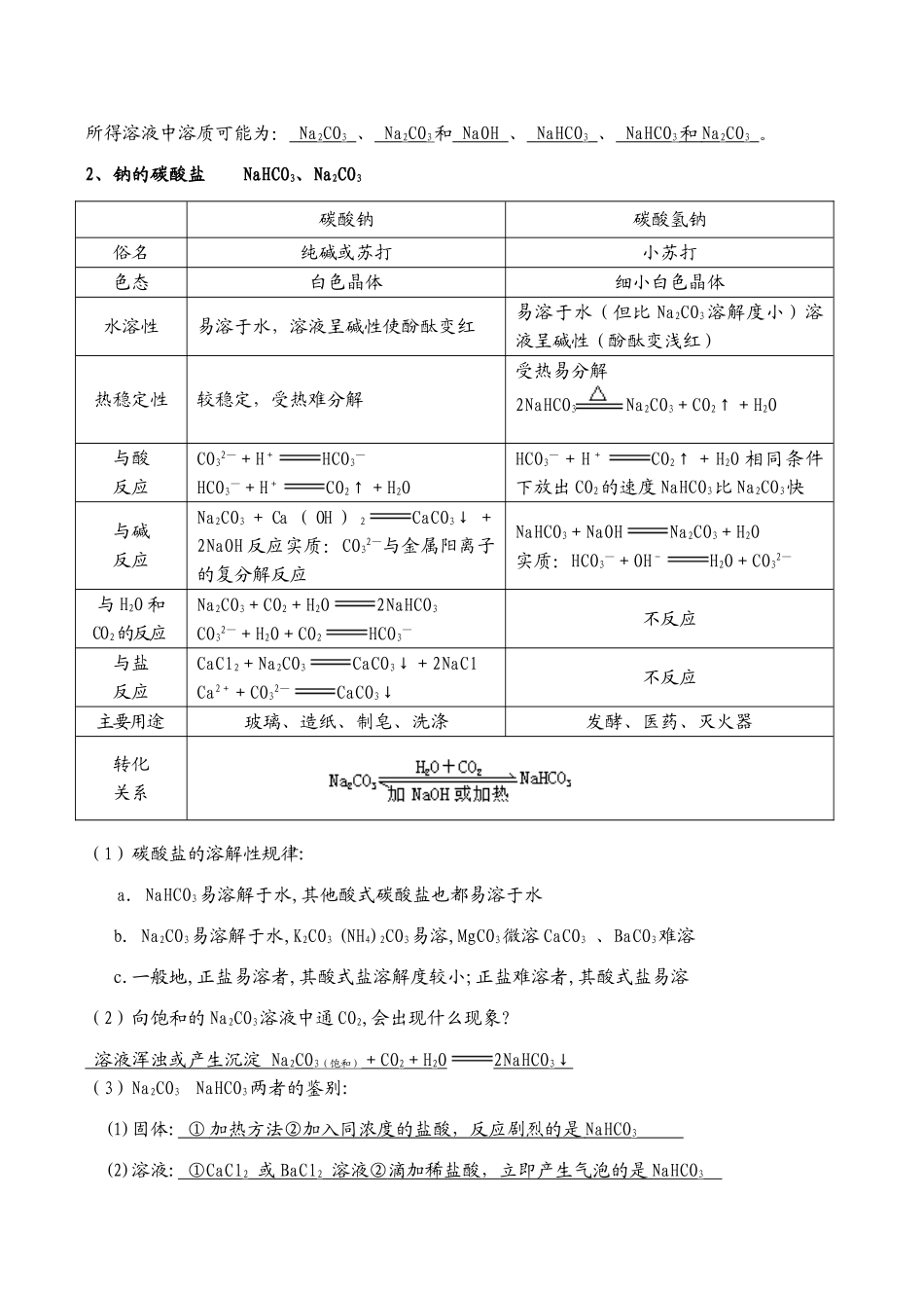 高一化学 几种重要的金属化合物必修1_第2页