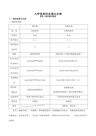 高一化学 几种重要的金属化合物必修1