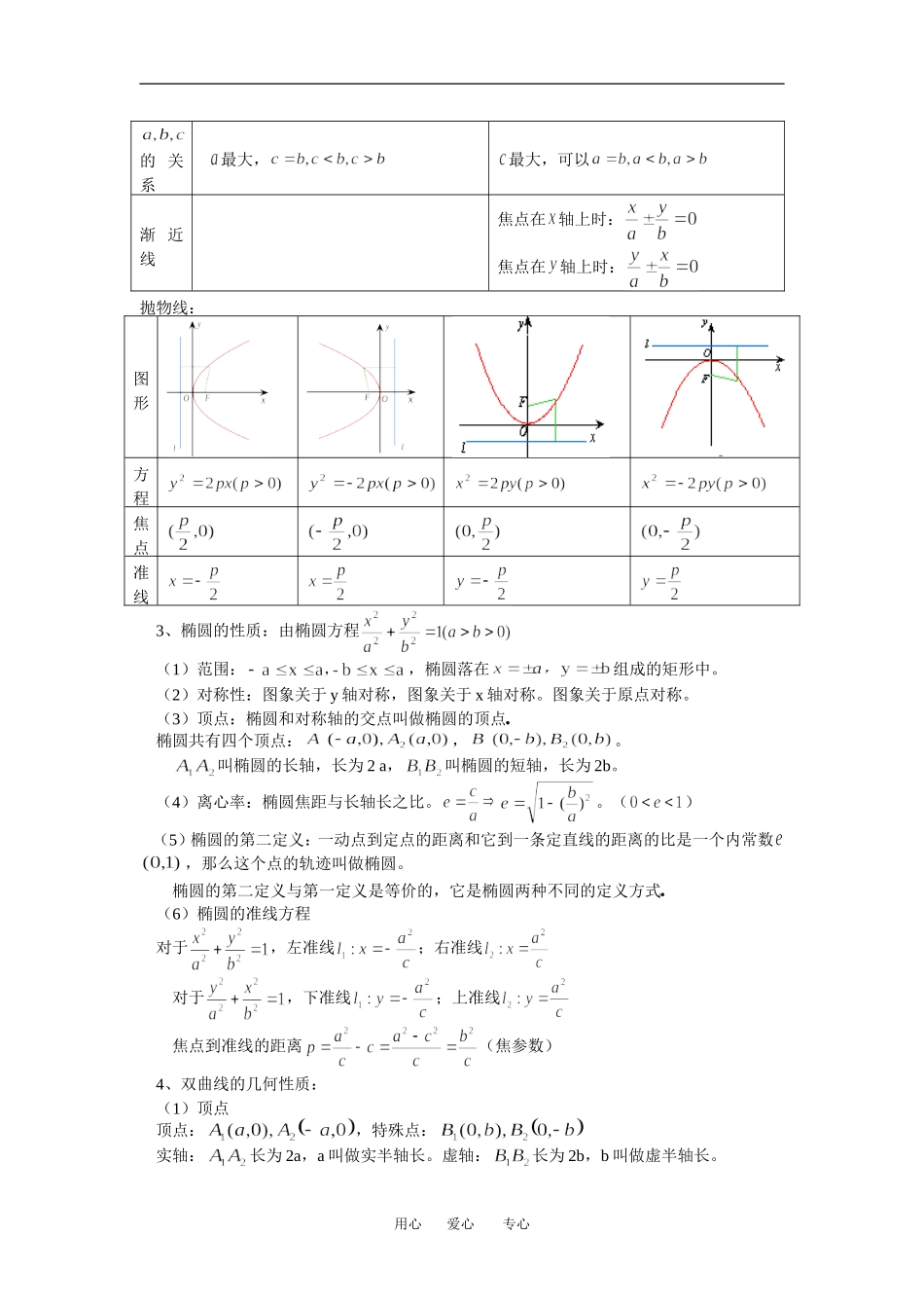 高二数学文期末复习：圆锥曲线与方程人教实验B版_第2页