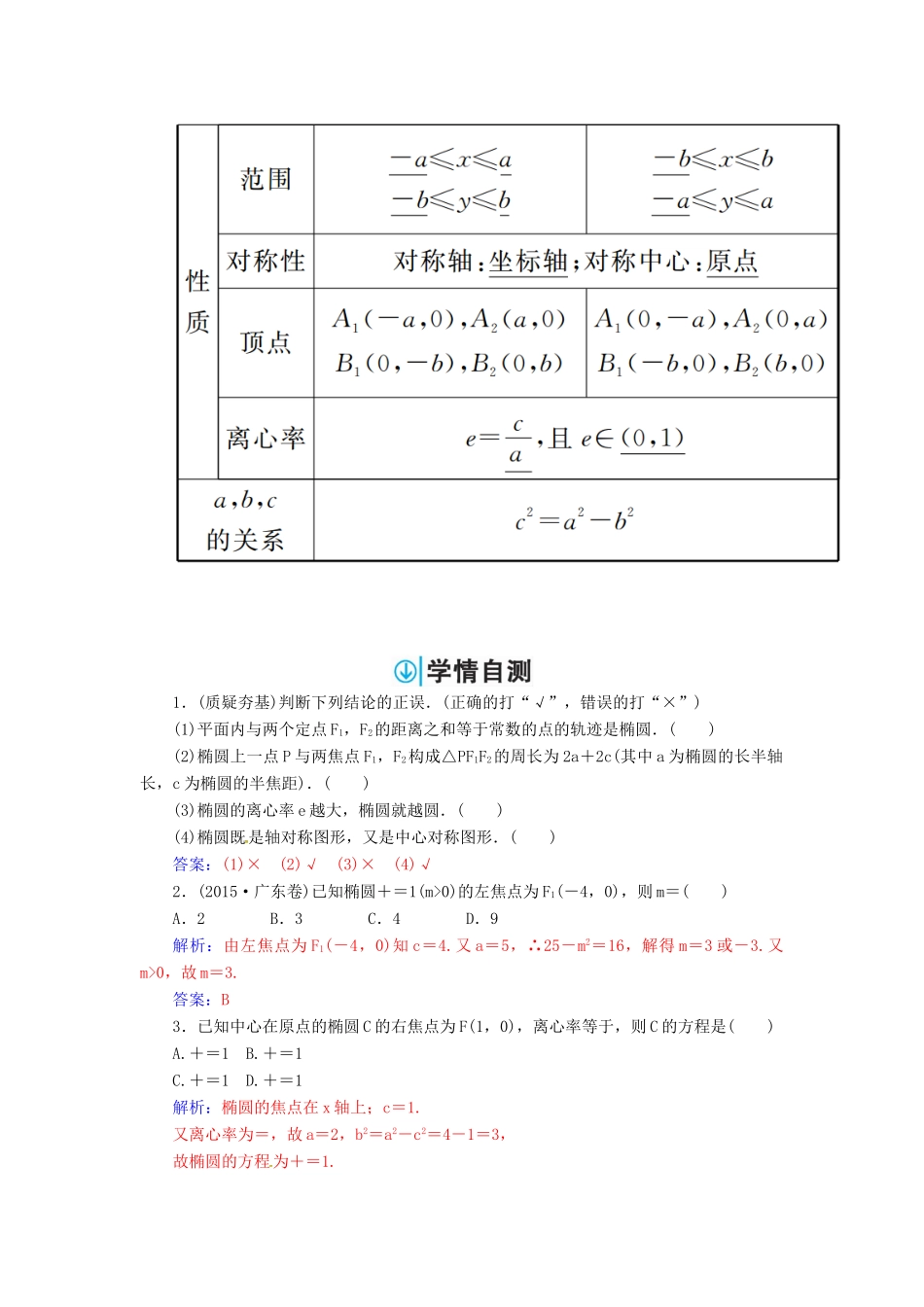 高考数学一轮总复习 第八章 平面解析几何 第五节 椭 圆练习 理-人教版高三全册数学试题_第2页