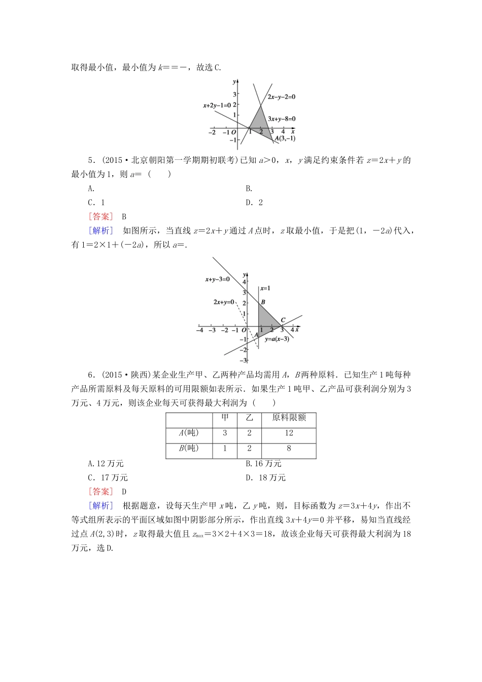 （新课标）高考数学一轮复习 第六章 不等式、推理与证明 第2讲 二元一次不等式(组)与简单的线性规划问题习题-人教版高三全册数学试题_第2页