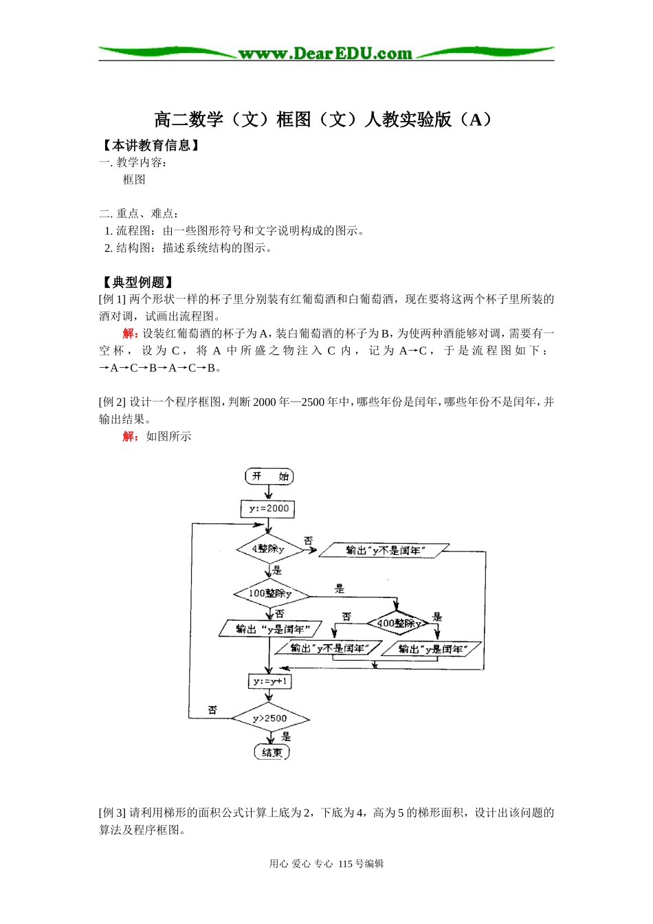 高二数学（文）框图（文）人教实验版（A）知识精讲_第1页