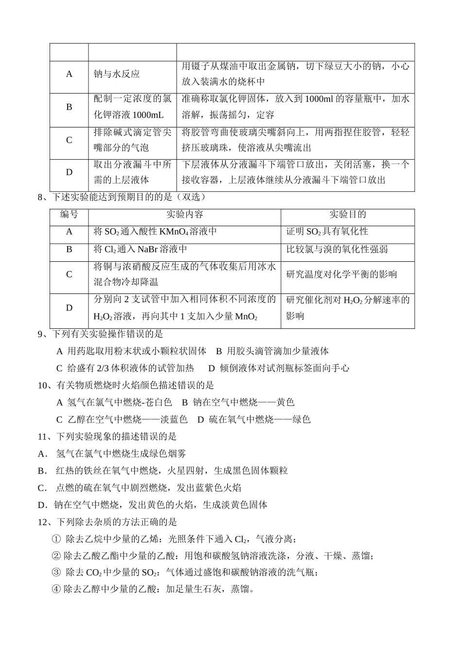 征服高考化学选择题之十一 ——实验操作细节_第2页