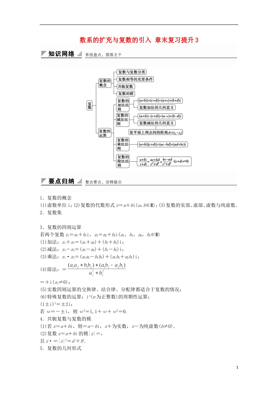 高中数学 第3章 数系的扩充与复数的引入章末复习提升3 苏教版选修1-2-苏教版高二选修1-2数学试题_第1页