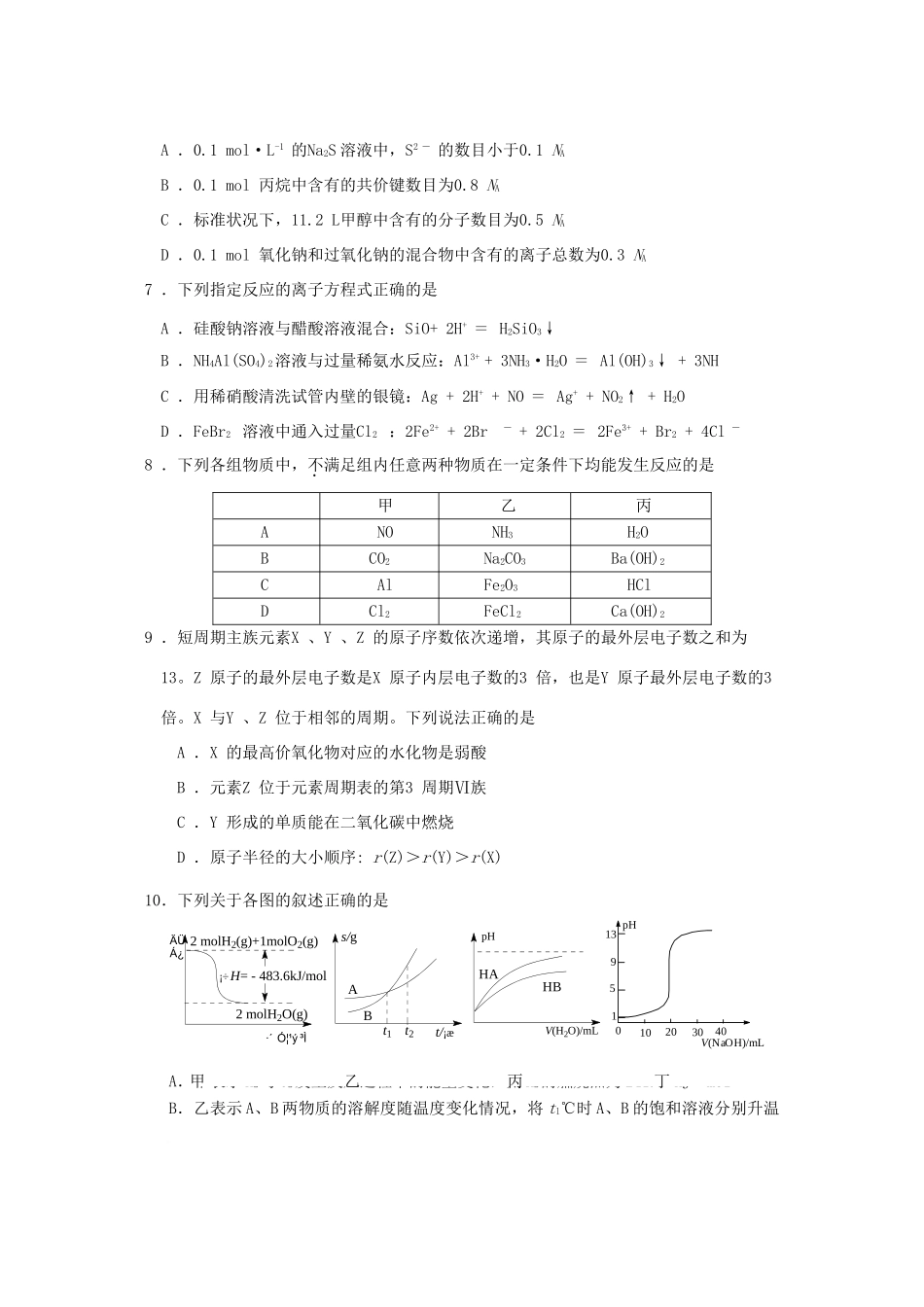 江苏省扬州市高三化学第四次模拟考试试卷-人教版高三全册化学试题_第3页