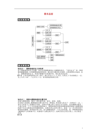 高中数学 第2章 圆锥曲线与方程章末总结 新人教A版选修2-1-新人教A版高二选修2-1数学试题