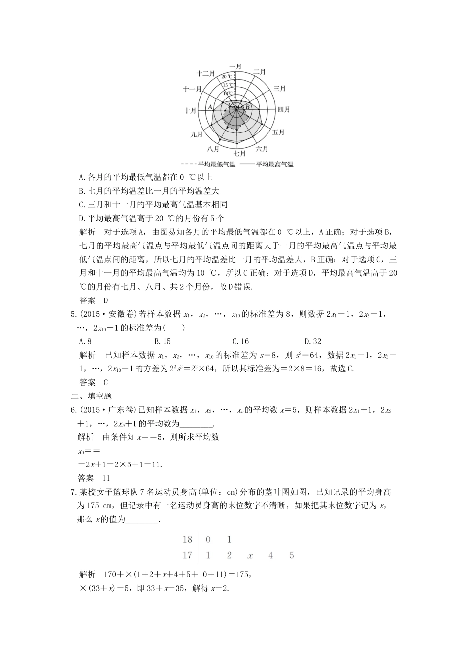 高考数学大一轮复习 第十一章 统计与统计案例 第2讲 统计图表、数据的数字特征、用样本估计总体练习 理 北师大版-北师大版高三全册数学试题_第2页