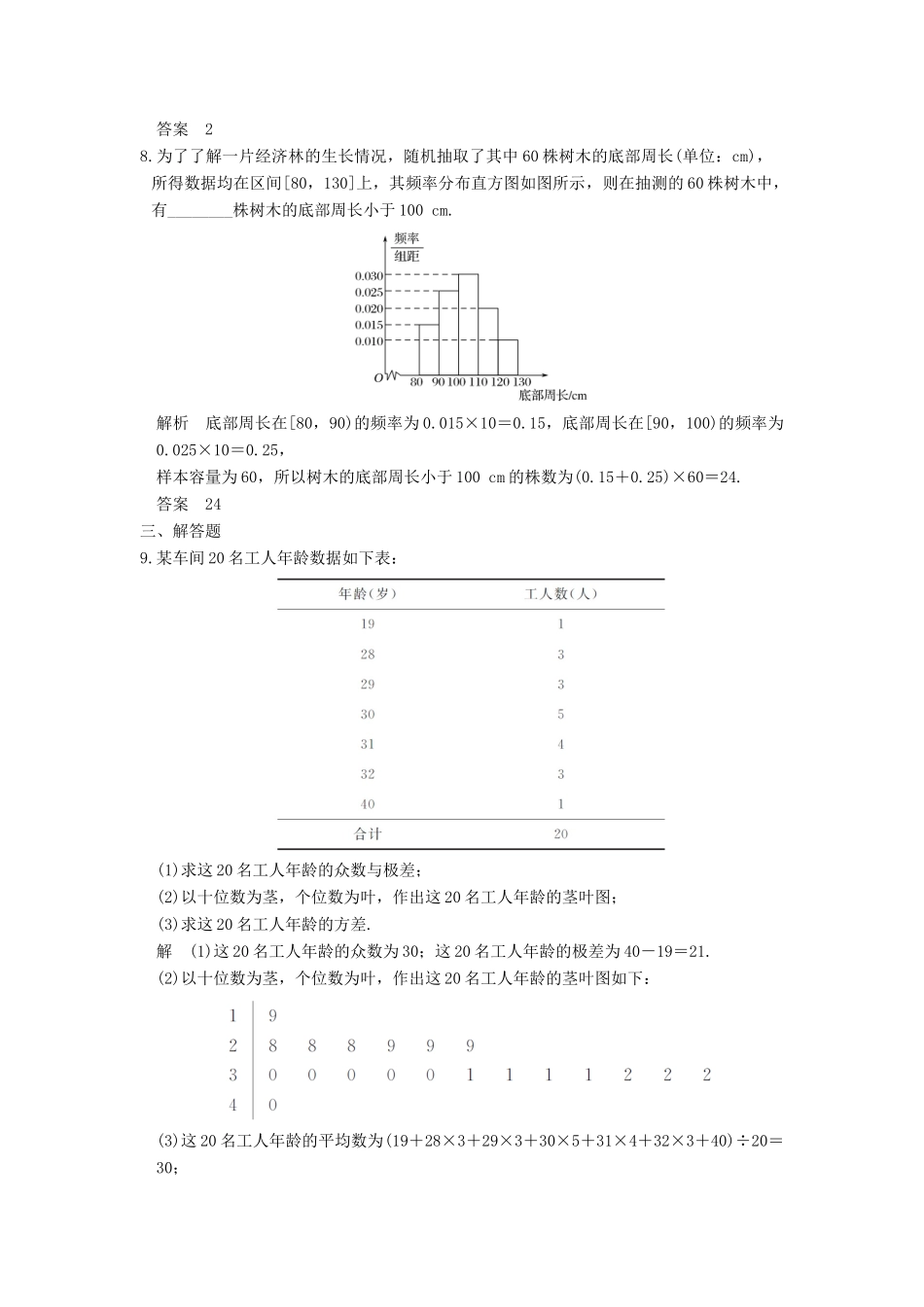 高考数学大一轮复习 第十一章 统计与统计案例 第2讲 统计图表、数据的数字特征、用样本估计总体练习 理 北师大版-北师大版高三全册数学试题_第3页