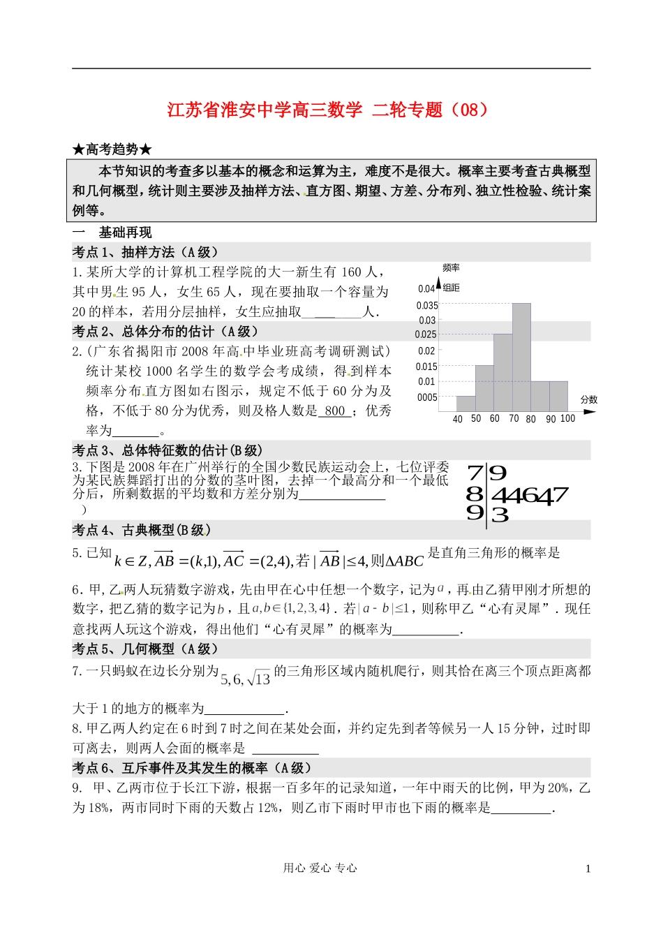江苏省淮安中学高三数学二轮专题（08）_第1页