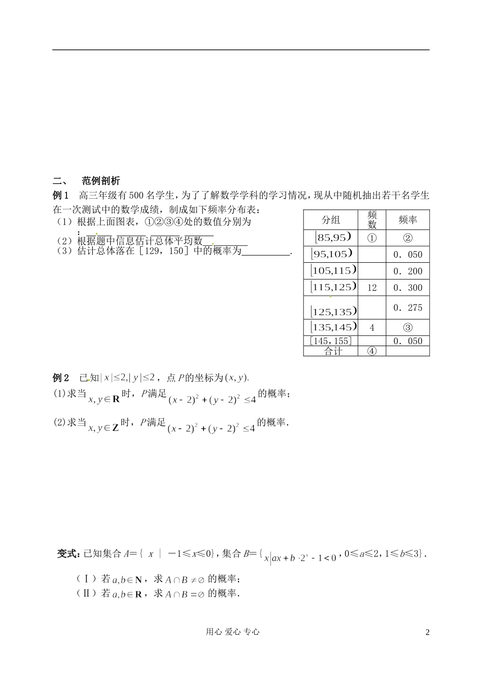 江苏省淮安中学高三数学二轮专题（08）_第2页