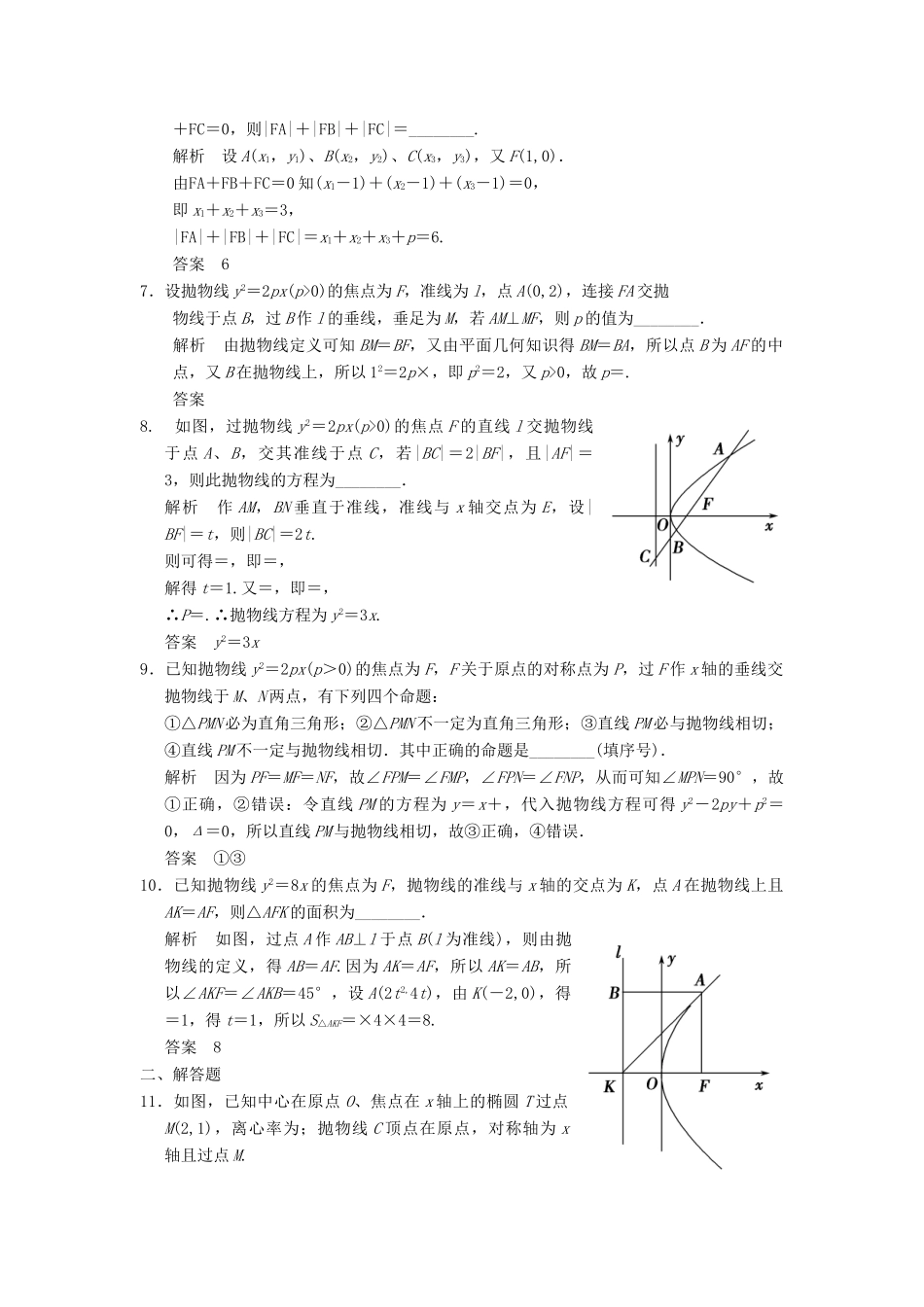 高考数学大一轮复习 9.7抛物线试题 理 苏教版-苏教版高三全册数学试题_第2页