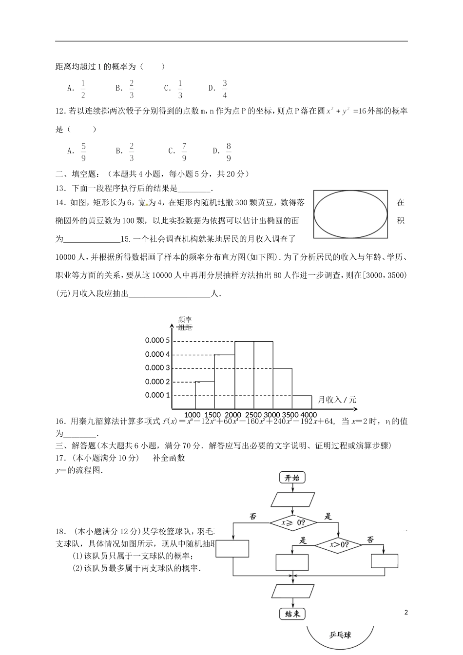 高中高二数学10月月考试题 文-人教版高二全册数学试题_第2页