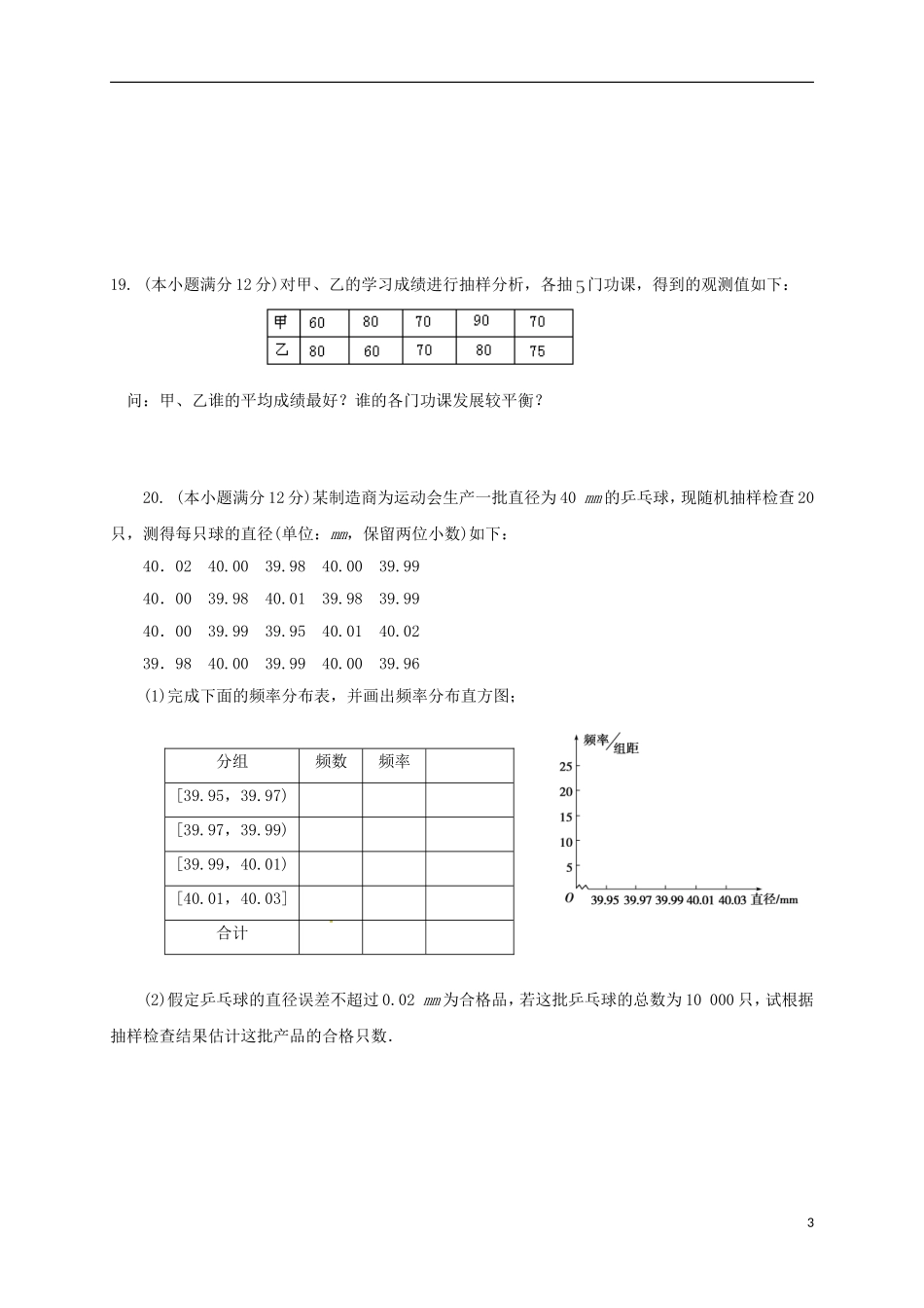 高中高二数学10月月考试题 文-人教版高二全册数学试题_第3页