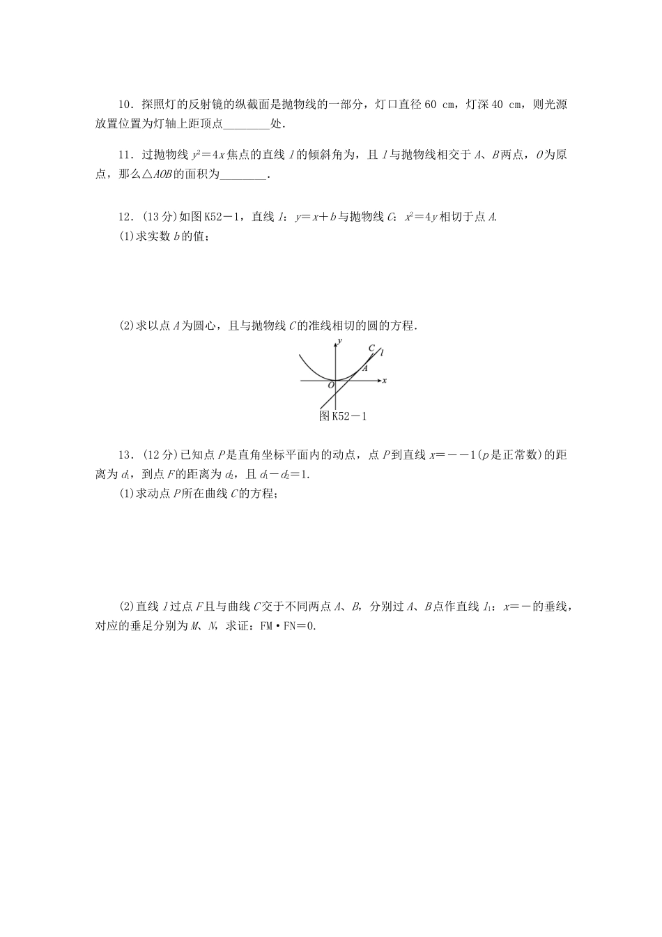 高考数学一轮复习 抛物线01基础知识检测 文-人教版高三全册数学试题_第2页
