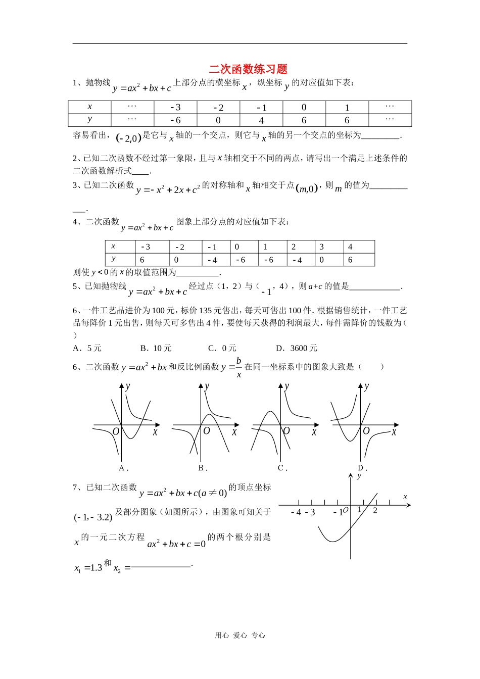 高中：二次函数练习题_第1页