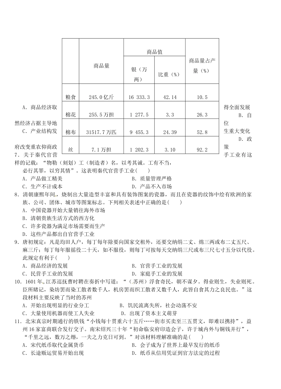 高一历史下学期第二次半月考试题-人教版高一全册历史试题_第2页