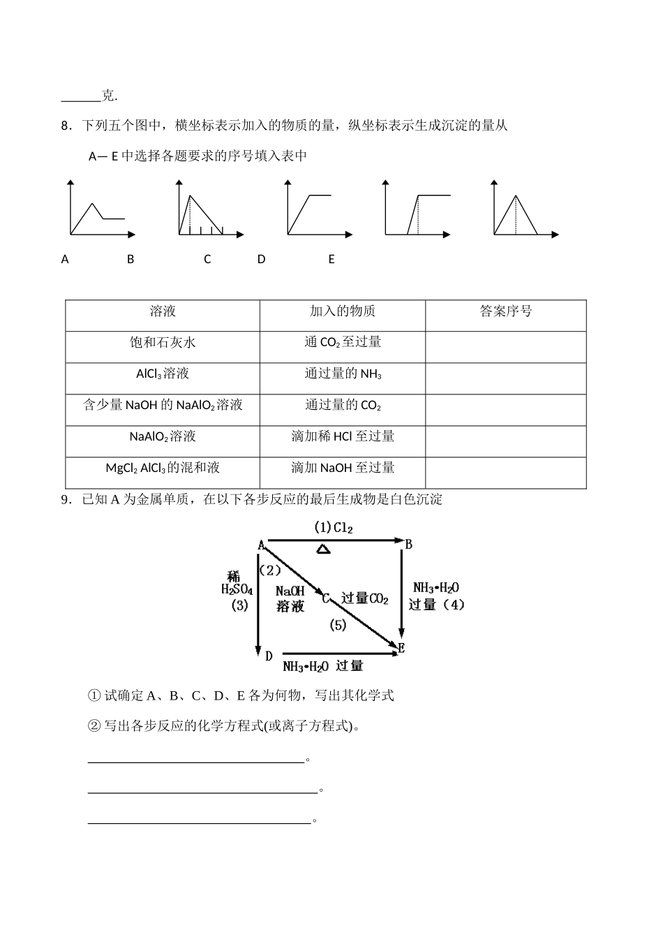高一化学 从铝土矿到铝合金练习题_第2页