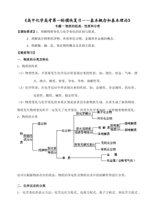 专题一 物质的组成、性质和分类