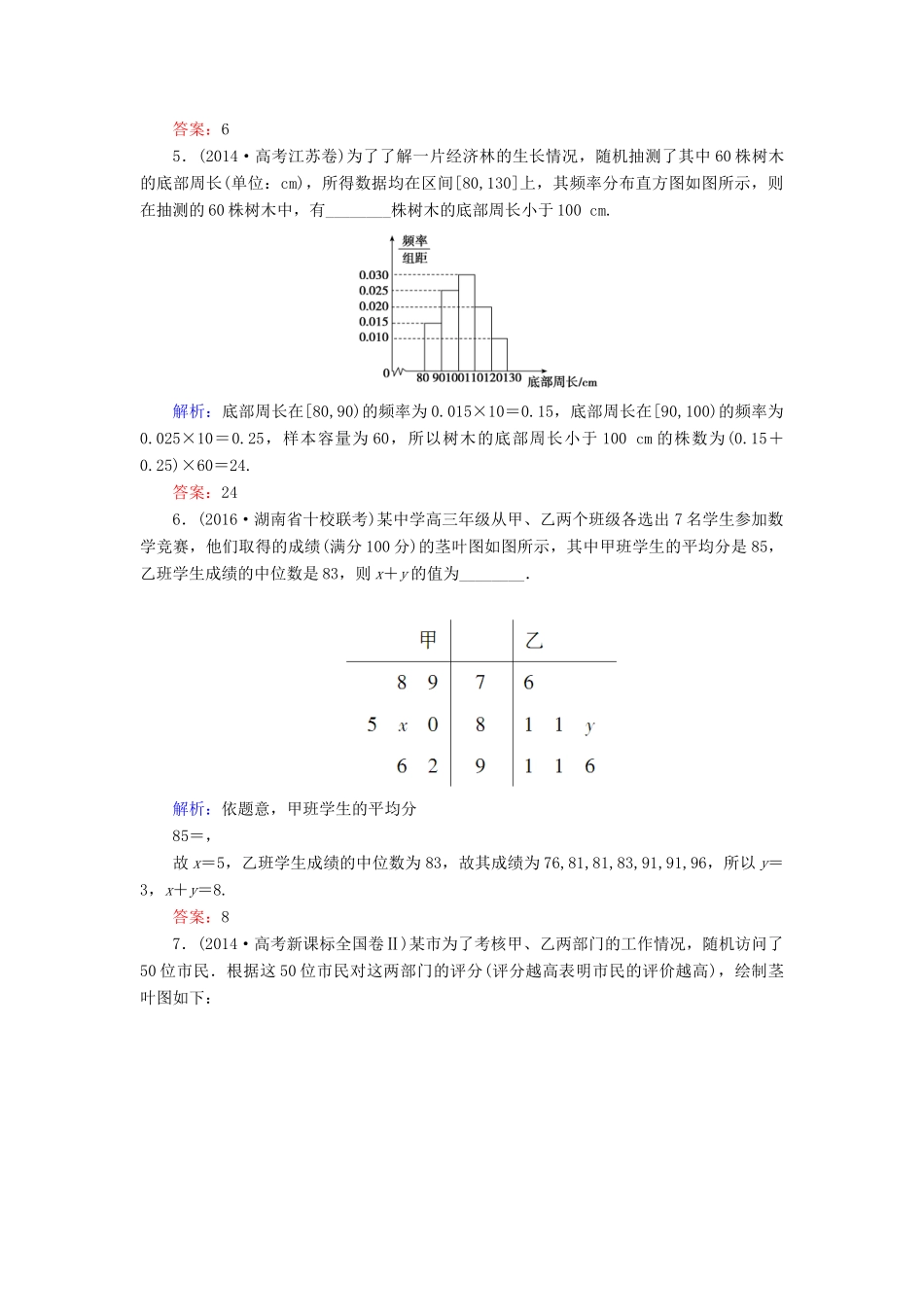 高考数学大一轮复习 第十章 统计、统计案例 10.2 统计图表、数据的数字特征及用样本估计总体课时规范训练 文 北师大版-北师大版高三全册数学试题_第2页