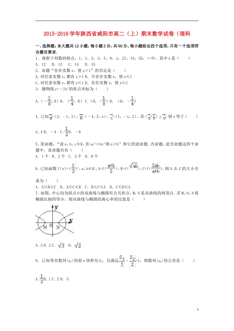 陕西省咸阳市高二数学上学期期末试卷 理（含解析）-人教版高二全册数学试题_第1页