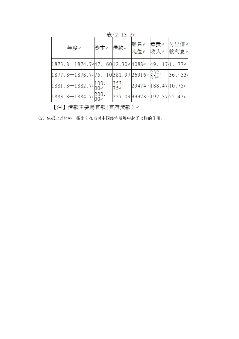 高中历史 第13课 交通与通讯的变化学业水平训练 岳麓版必修2-岳麓版高一必修2历史试题_第3页