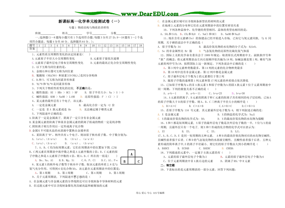 高一化学2单元测试题（全套）_第1页
