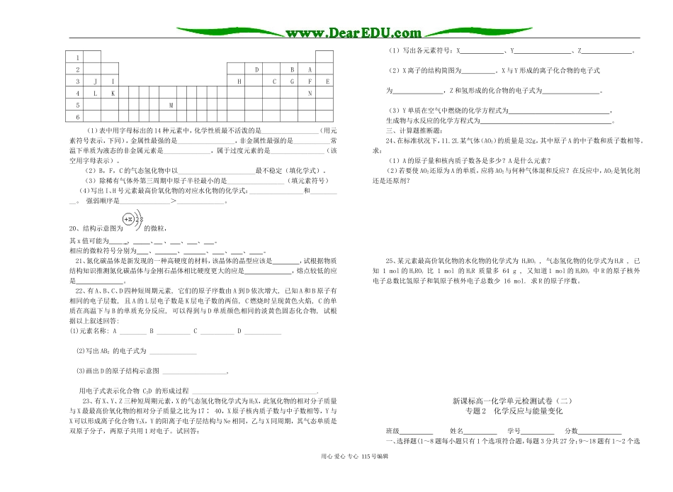 高一化学2单元测试题（全套）_第2页