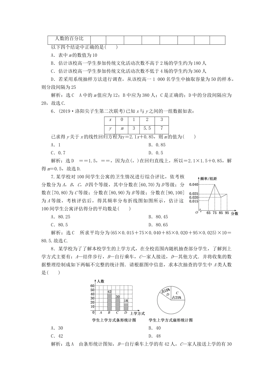 （新高考）高考数学二轮复习 专题过关检测（十七）统计与统计案例 文-人教版高三全册数学试题_第2页