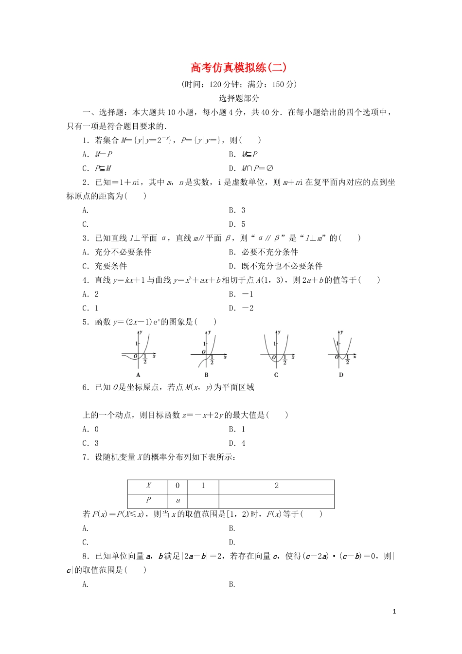 （浙江专用）高考数学二轮复习 高考仿真模拟练（二）-人教版高三全册数学试题_第1页