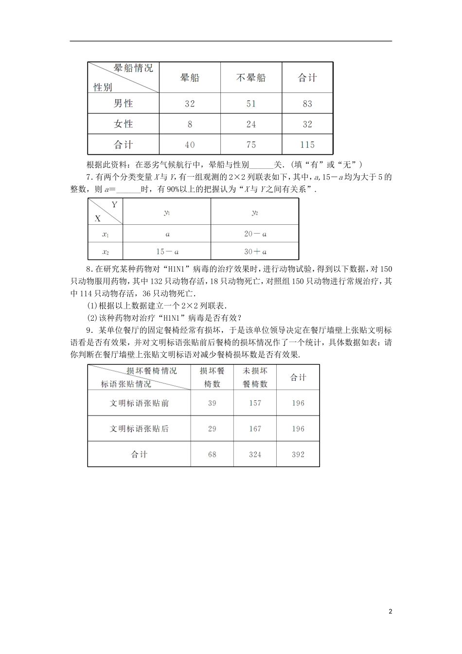 高中数学 第三章 统计案例 2 独立性检验自我小测 北师大版选修2-3-北师大版高二选修2-3数学试题_第2页