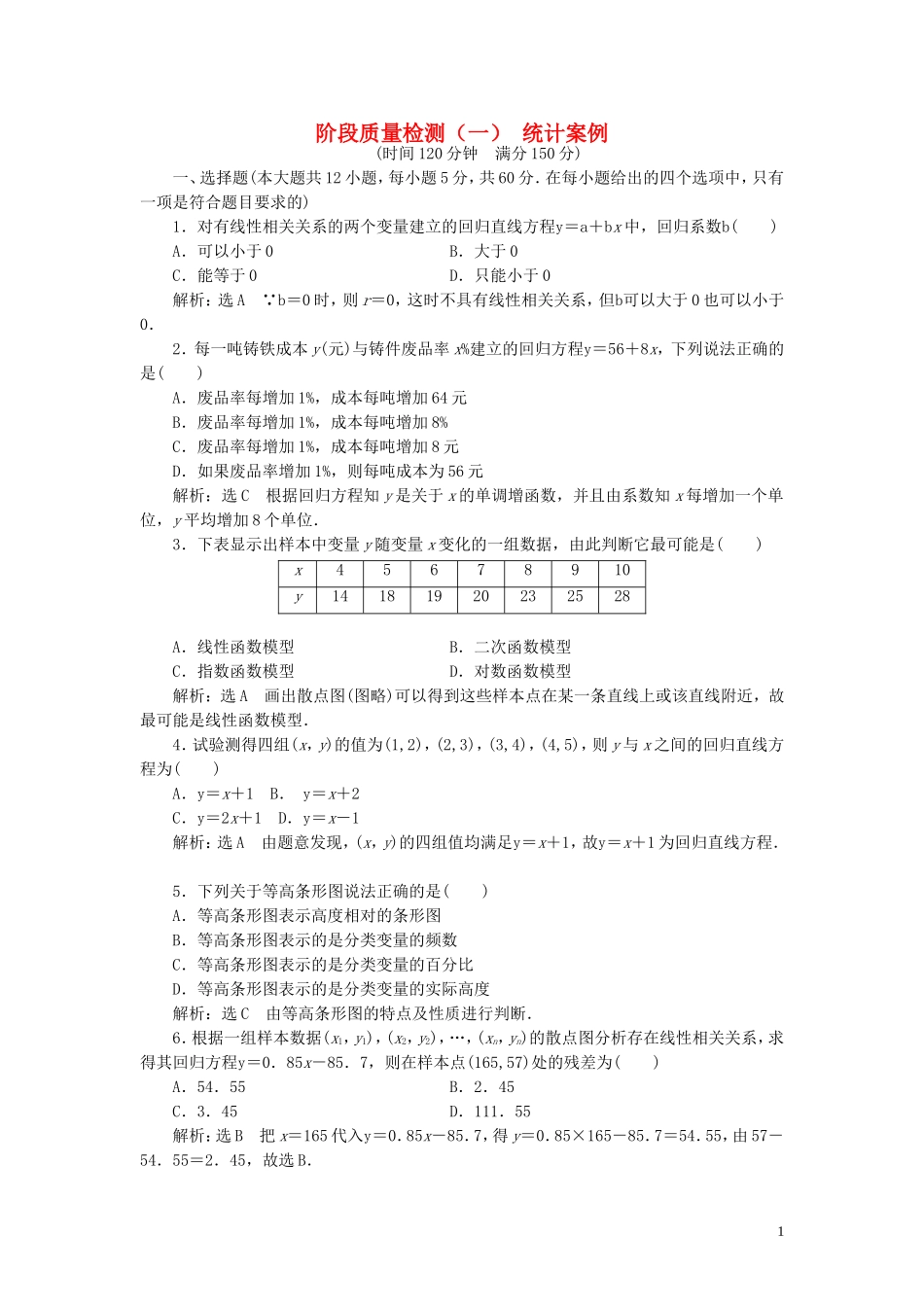 高中数学 阶段质量检测（一）统计案例（含解析）新人教A版选修1-2-新人教A版高二选修1-2数学试题_第1页