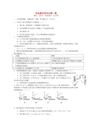 四川省成都市高三化学上学期一轮复习 非金属及其化合物—氯质量检测过关试题-人教版高三全册化学试题