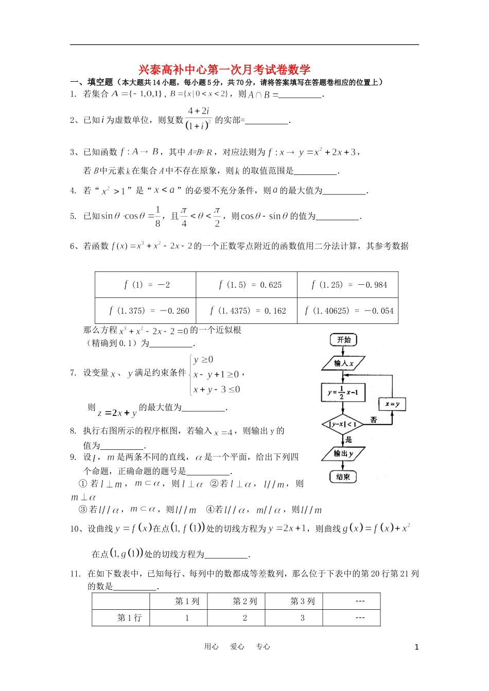 江苏省兴泰高补中心数学月考（一）苏教版_第1页