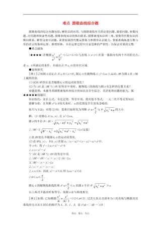 高中数学难点归纳23《圆锥曲线综合题》
