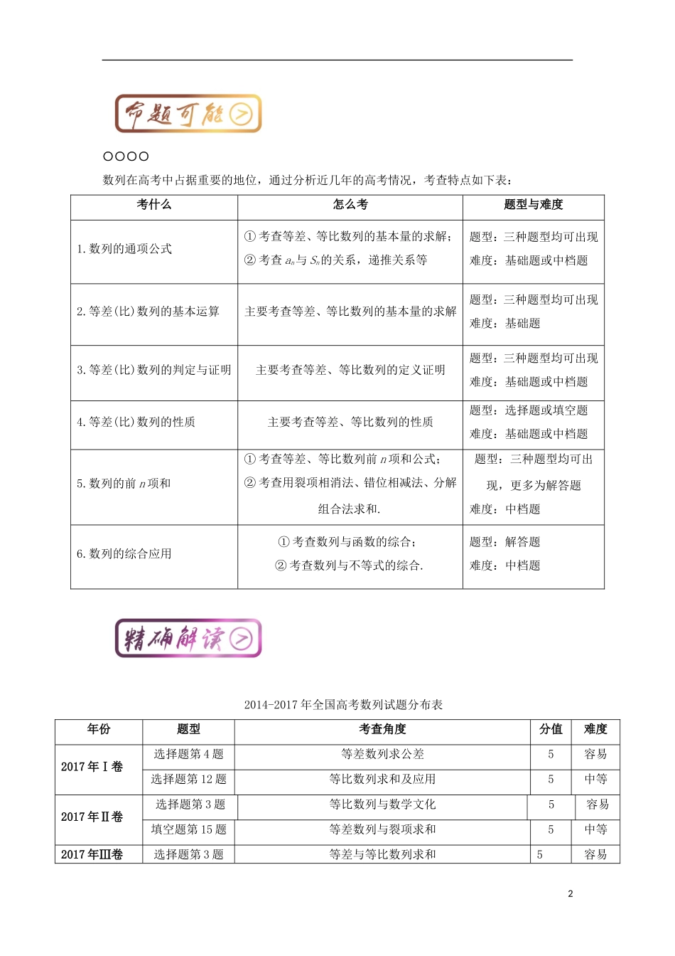 高考数学一轮复习 最拿分考点系列 考点1 等差与等比数列试题-人教版高三全册数学试题_第2页