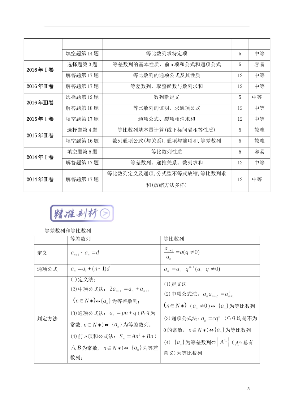 高考数学一轮复习 最拿分考点系列 考点1 等差与等比数列试题-人教版高三全册数学试题_第3页