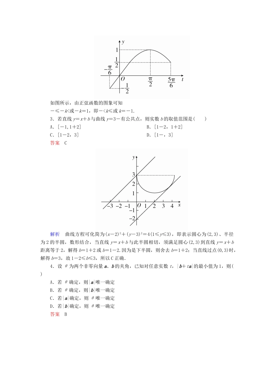 高考数学 数学思想练 数形结合思想专练 文-人教版高三全册数学试题_第2页