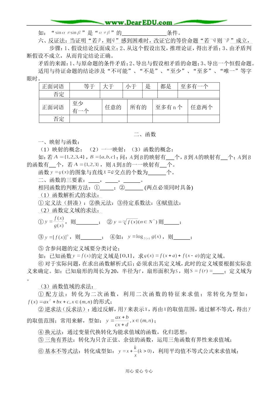 高考数学基础知识、常见结论详解_第2页