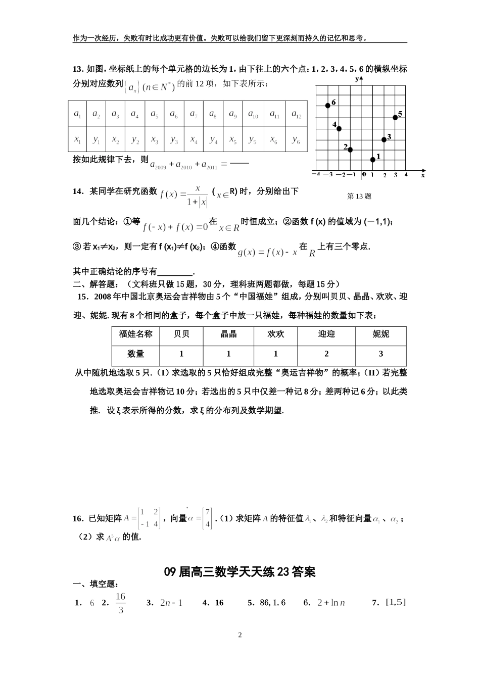 宿豫中学09届高三数学二轮复习天天练23_第2页