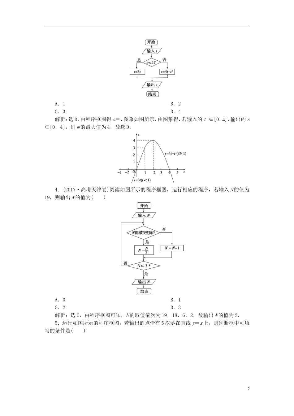 高考数学一轮复习 第11章 复数、算法、推理与证明 第2讲 算法与程序框图分层演练 文-人教版高三全册数学试题_第2页