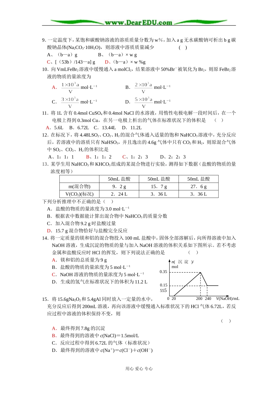南京市高三化学计算复习检测题_第2页