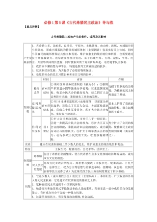 高中历史 第5课《古代希腊民主政治》 新人教版必修1-新人教版高一必修1历史试题