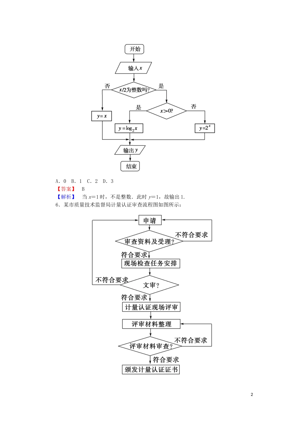 高中数学 第二章 框图 课时作业5 2.1 流程图（含解析）北师大版选修1-2-北师大版高二选修1-2数学试题_第2页