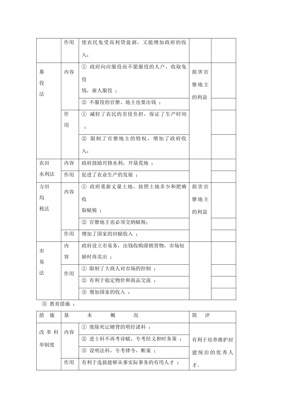 高考历史旧人教一轮复习宋元（2）：北宋中期的社会危机和改革_第3页