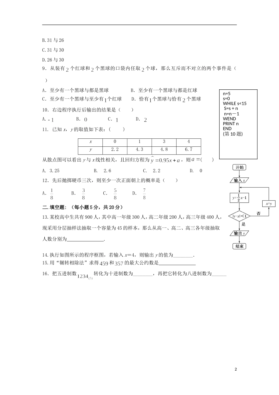 甘肃省武夷市民勤县高二数学上学期第一次月考试题 理-人教版高二全册数学试题_第2页