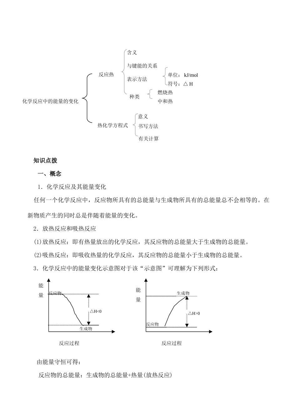高一化学化学反应中的能量变化、燃烧热和中和热_第2页